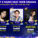 Huỳnh Lập, Duy Khánh tranh vote sát nút, Puka bỏ xa đối thủ ở hạng mục Web Drama