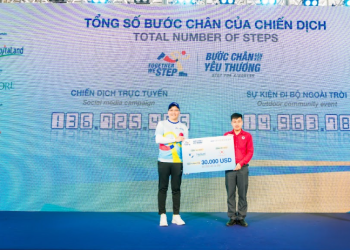 Hơn 100 triệu “Bước chân gắn kết yêu thương” được ghi nhận tại sự kiện thiện nguyện của CapitaLand