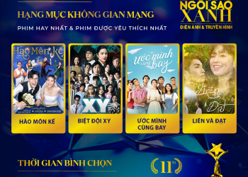 Ngôi Sao Xanh 2024 công bố các đề cử đầu tiên hạng mục Không Gian Mạng