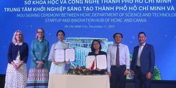 SIHUB ký kết hợp tác chiến lược cùng Canva thúc đẩy sáng tạo số