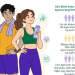 Khảo sát của Herbalife: Sống khỏe mạnh phát triển mạnh mẽ trên khắp khu vực Châu Á – Thái Bình Dương người tiêu dùng ưu tiên sức khỏe toàn diện